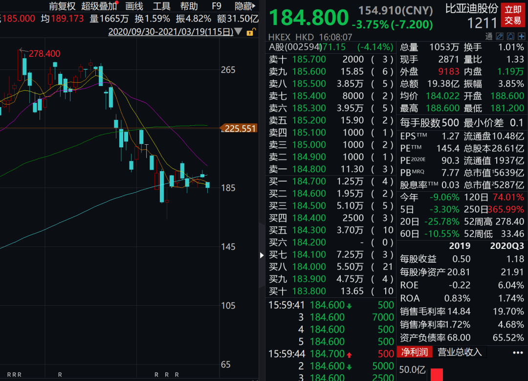 闪耀幸福的光芒 第5页