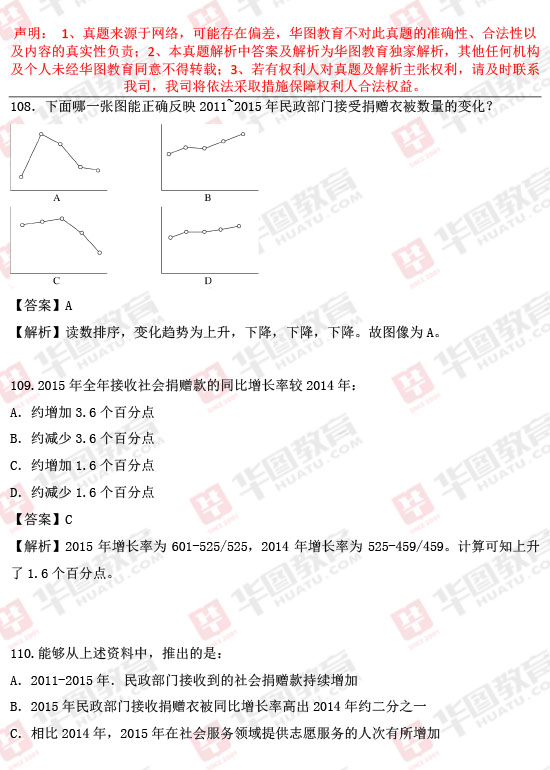 华图在线估分智能评估，高效备考助力器