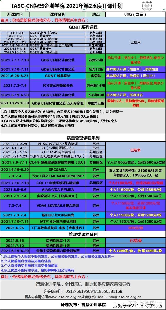 2024新澳门天天开奖攻略,标准化程序评估_X版42.837