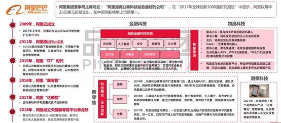 2024新澳精准资料大全,科技成语分析落实_挑战款16.692