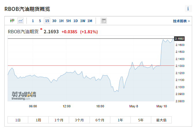 新澳2024今晚开奖资料图片查询,定制化执行方案分析_开发版65.22