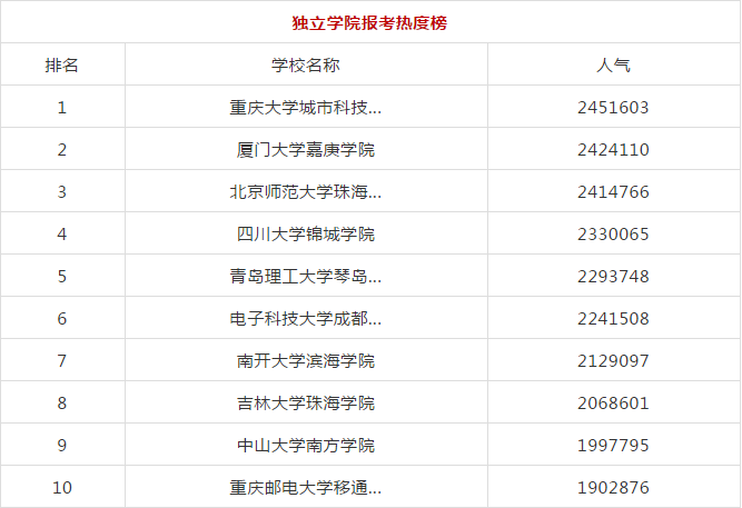 新澳门二四六天天开奖,专业解析评估_BT39.582