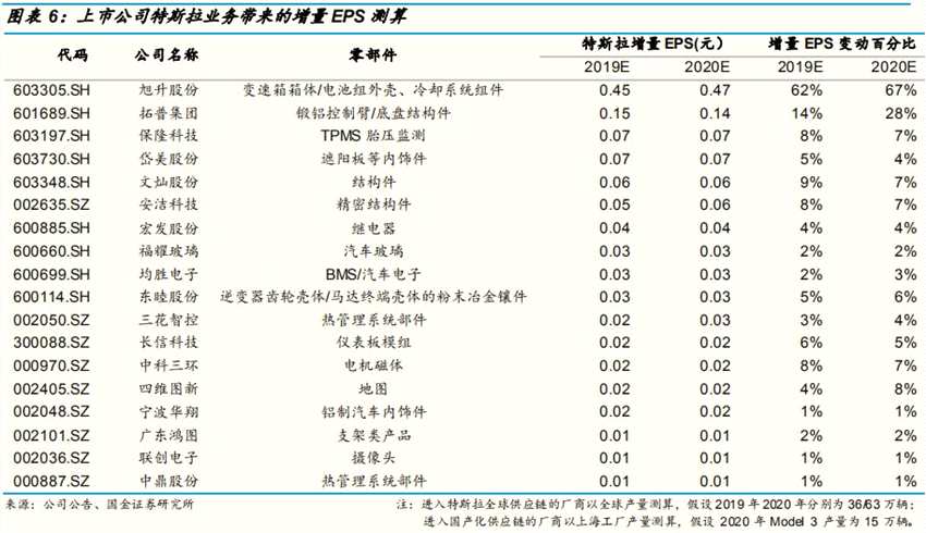 2024新澳资料大全最新版本亮点,国产化作答解释落实_黄金版23.539