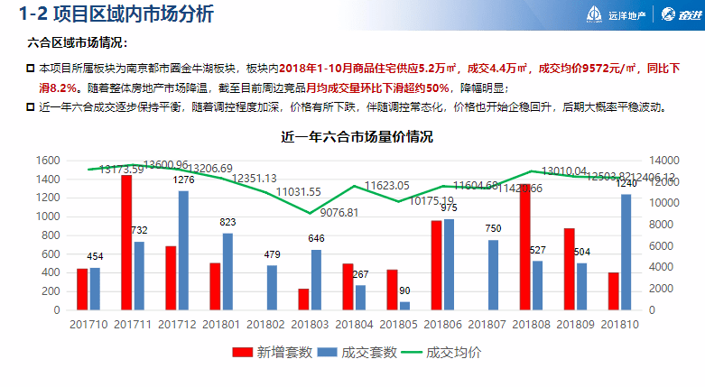 新澳精准资料免费大全,动态调整策略执行_Pixel84.105