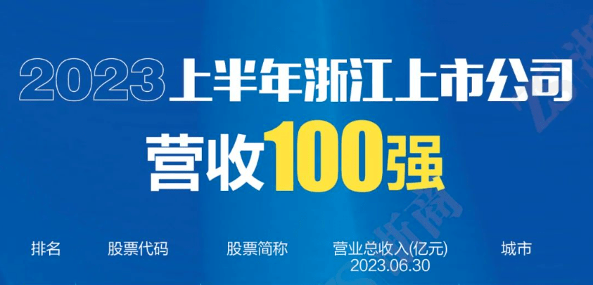 王中王100℅期期准澳彩,全面设计解析策略_静态版96.333