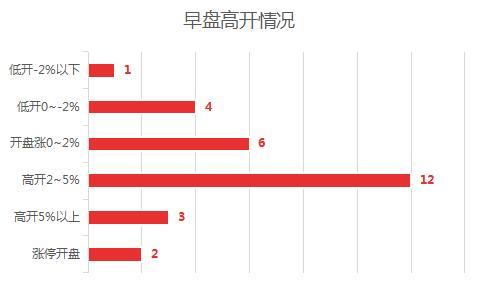 2024年澳门特马今晚,数据整合方案设计_U47.82.85