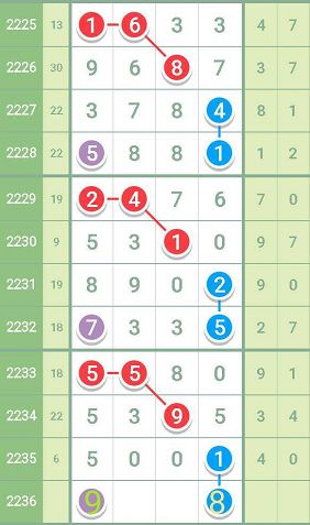 最准一肖一码一一孑中特,战略性方案优化_限定版22.610