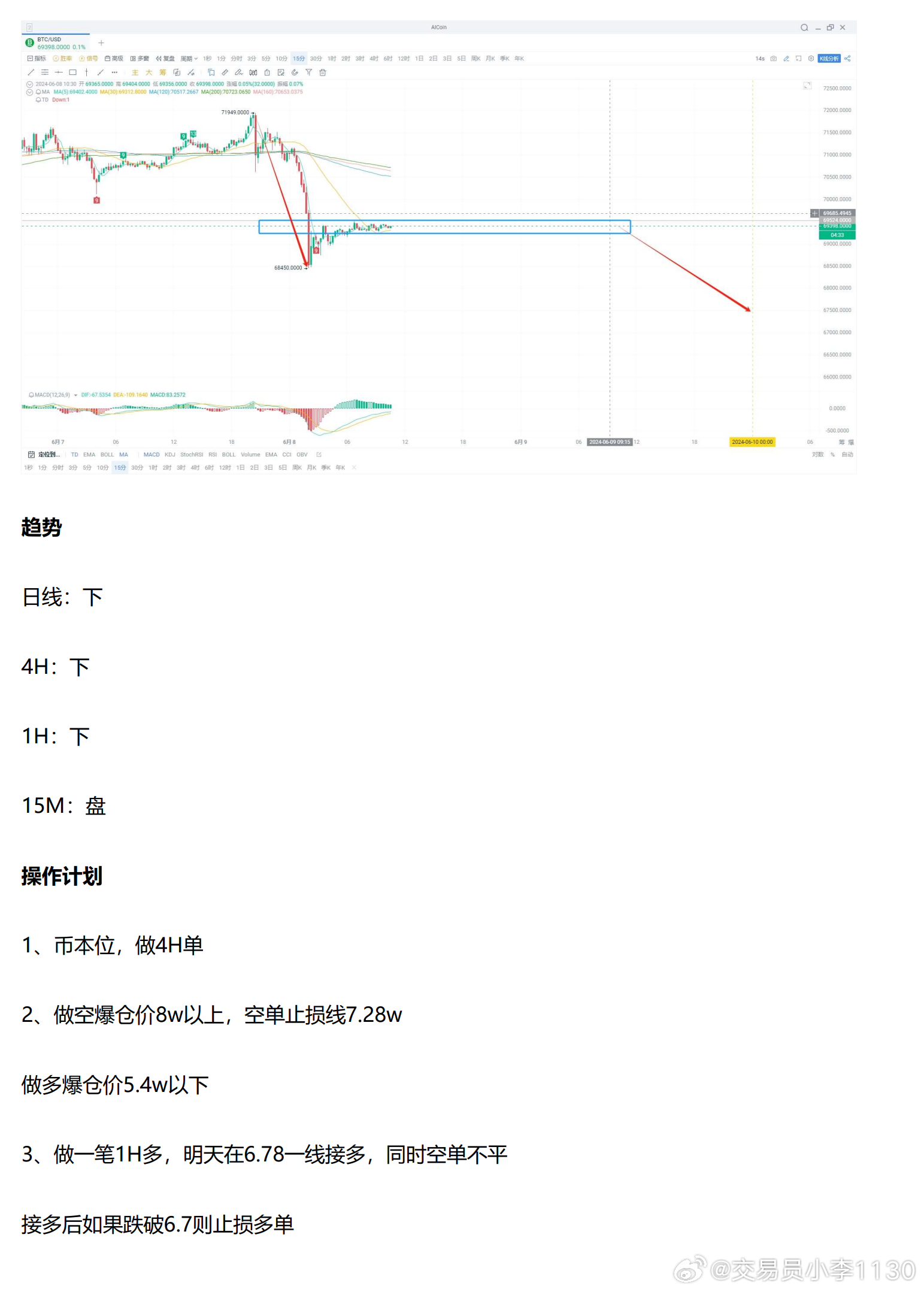 ヤ经典坏疍 第5页