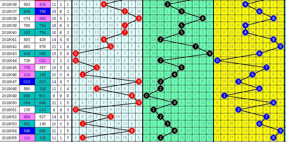 新奥天天正版资料大全,深层执行数据策略_WP19.056