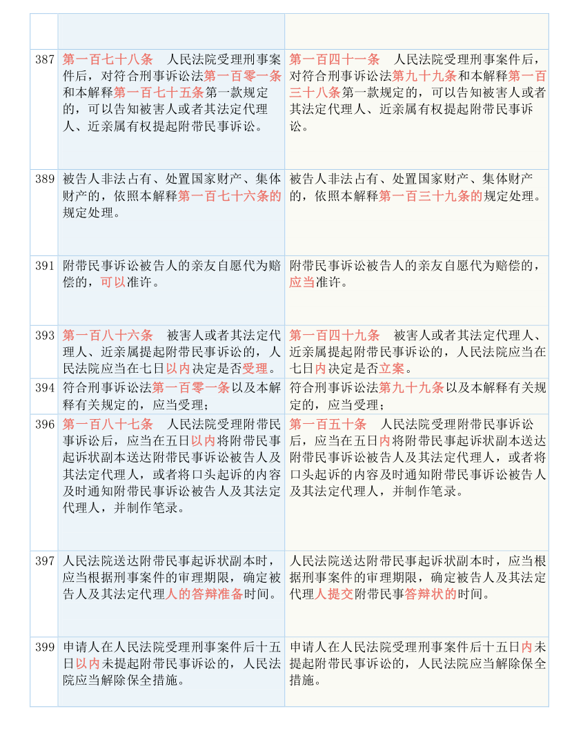 澳门一码一肖一恃一中354期,涵盖了广泛的解释落实方法_Nexus14.702