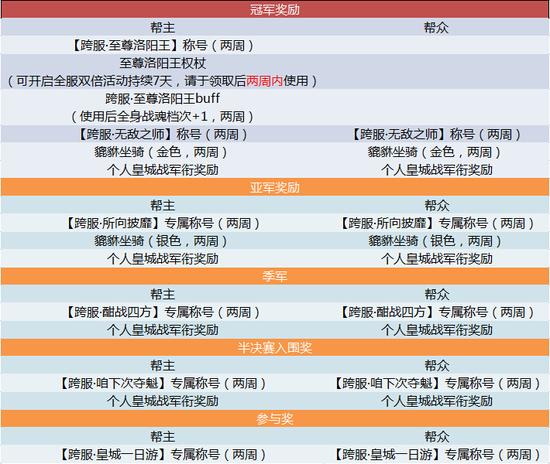 2024澳门六今晚开什么特,时代资料解释落实_1440p22.76