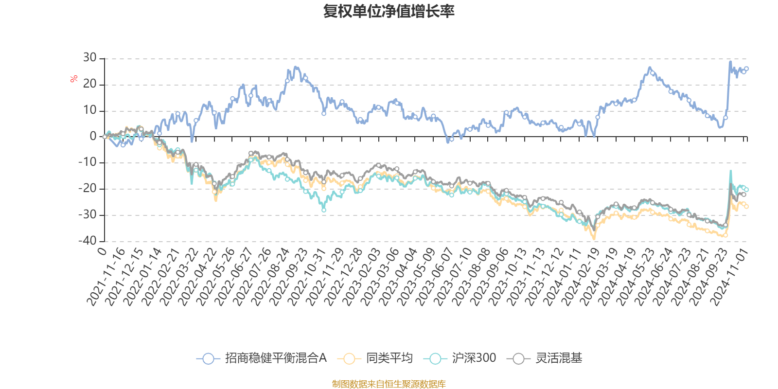 2024香港开奖记录查询表格,市场趋势方案实施_娱乐版60.533