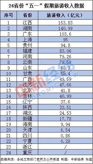 新澳天天彩正版免费资料观看,收益成语分析落实_V版75.739