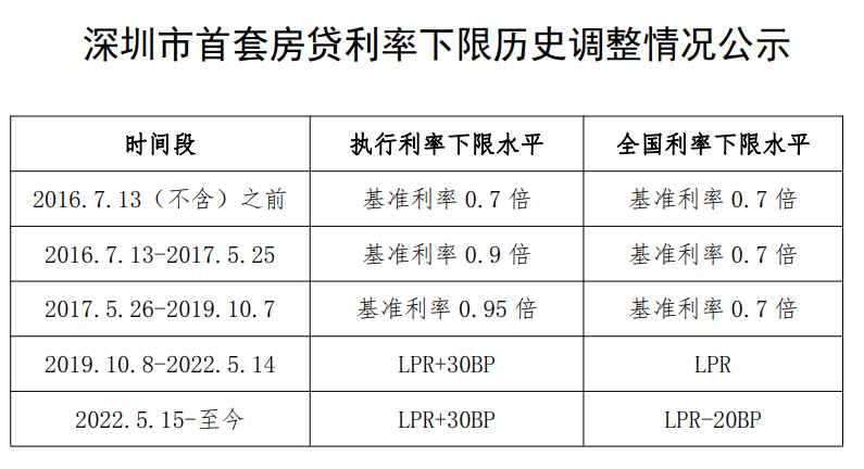 新澳历史开奖最新结果查询表,广泛的解释落实方法分析_专业版77.302