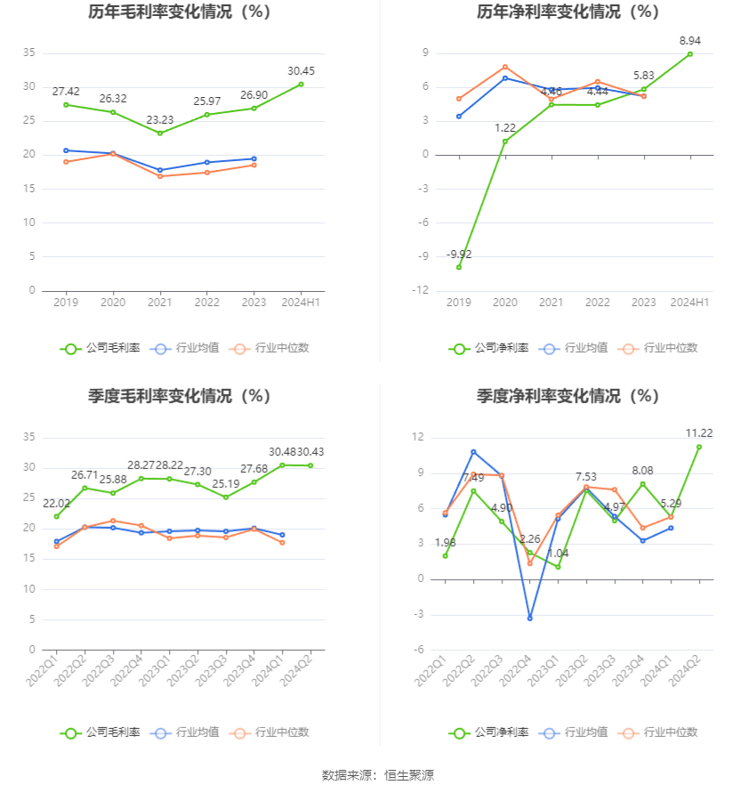 2024澳门六今晚开奖结果是多少,准确资料解释落实_OP17.167