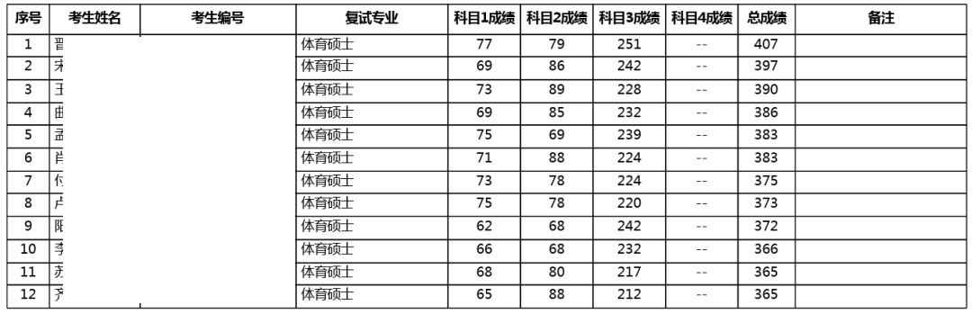 2024澳彩开奖记录查询表,动态解析词汇_Gold69.340