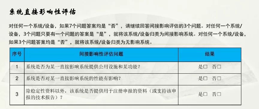 管家婆三肖三期必出一期MBA,前沿评估说明_入门版48.691