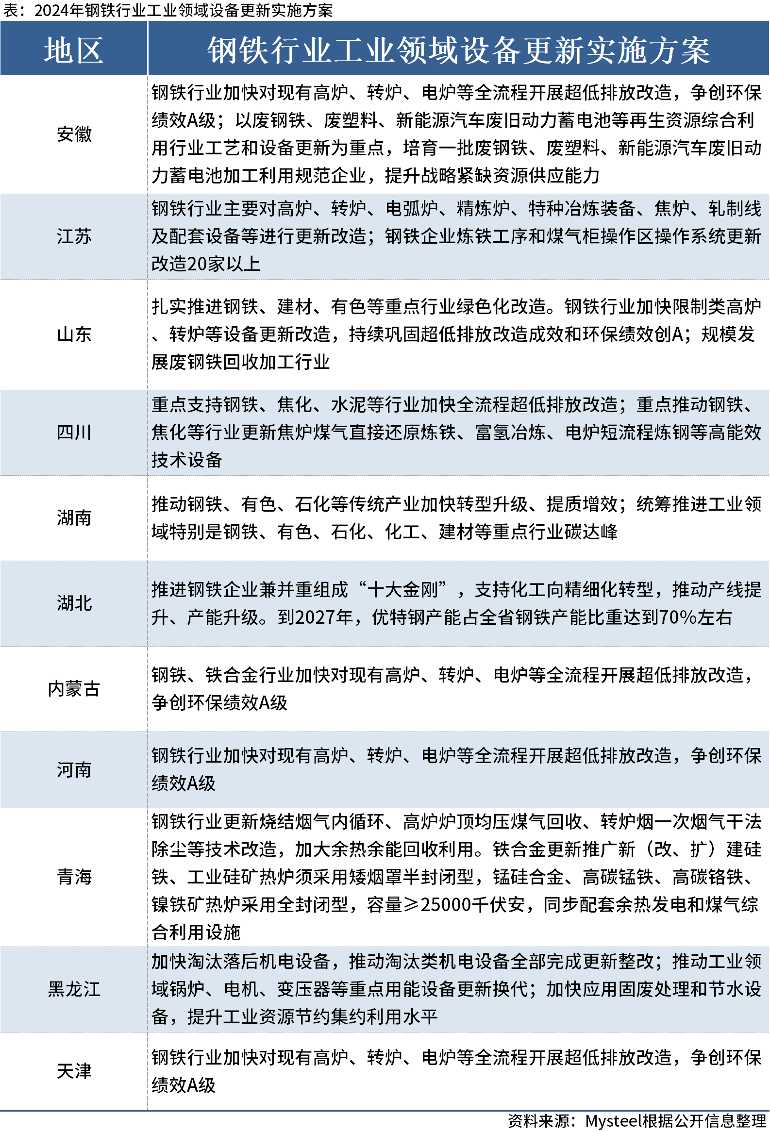 新澳门最新开奖结果,涵盖了广泛的解释落实方法_SHD89.164