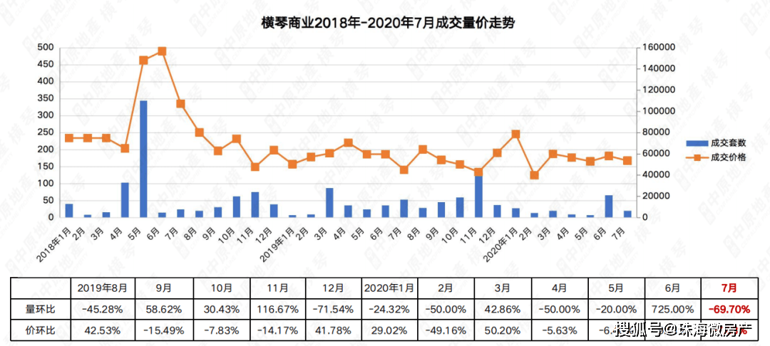 新澳门彩出号综合走势图看331斯,实地分析数据设计_ChromeOS21.682