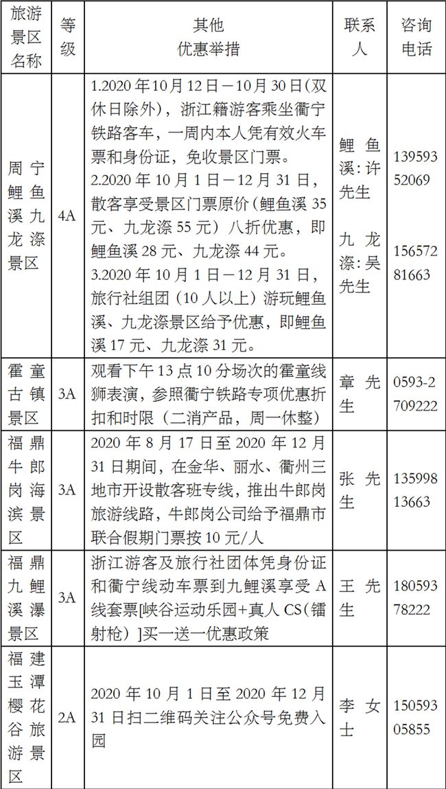 新澳精准资料免费提供510期,全面解答解释落实_动态版25.268