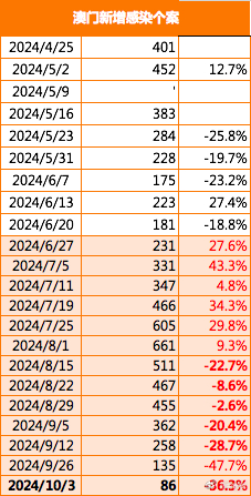 2024年今晚澳门开特马,深入数据执行解析_Kindle76.263