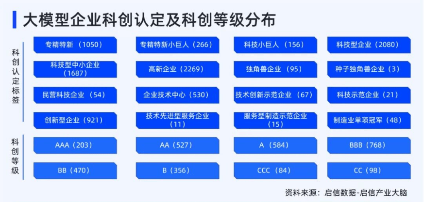 轻狂书生 第4页