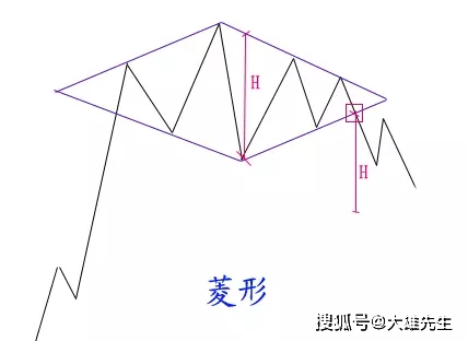 新奥长期免费资料大全,绝对经典解释落实_C版66.918