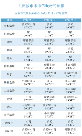 2024年新澳门今晚开奖结果查询表,最新核心解答落实_tShop66.341