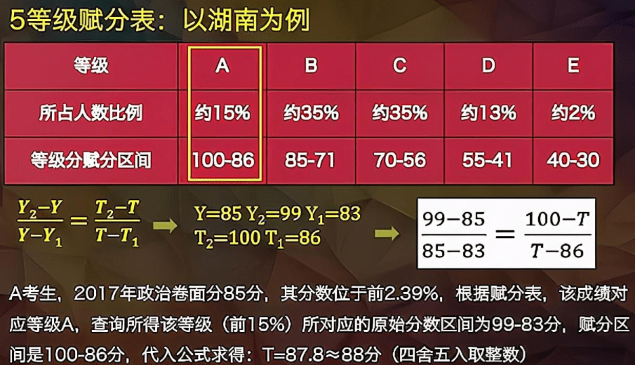 2024天天彩全年免费资料,诠释解析落实_XT72.244