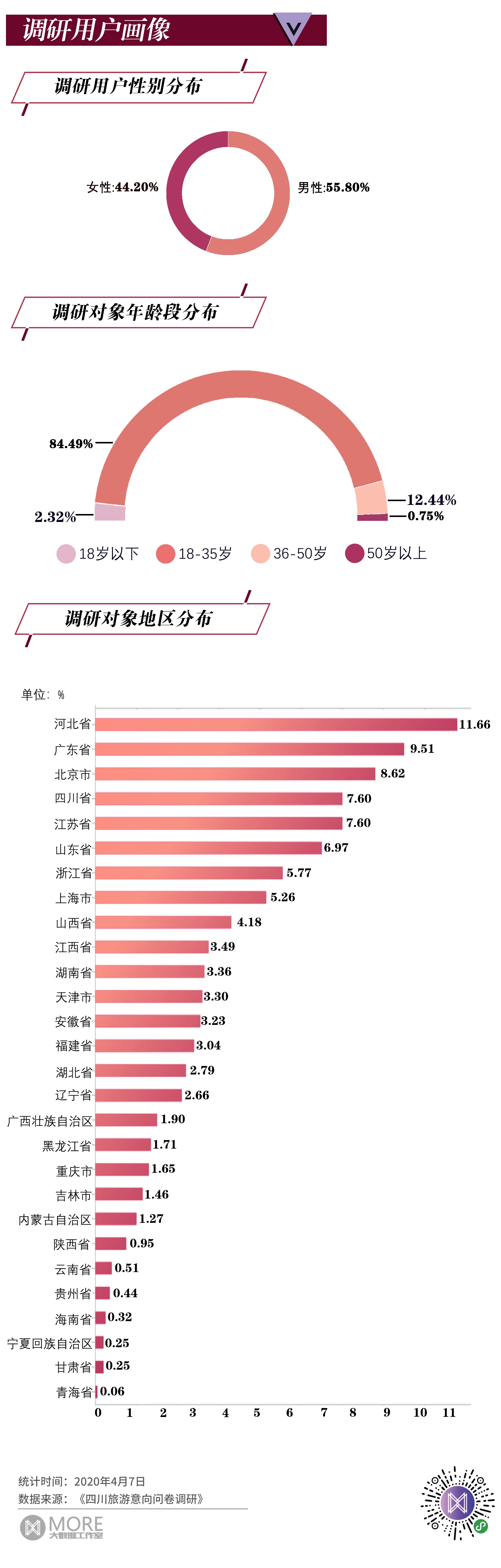 澳门雷锋心水论坛,数据导向计划设计_Max56.96