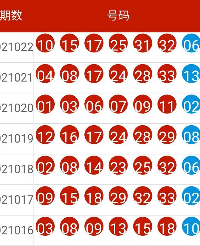 2024新澳开奖记录,未来趋势解释定义_纪念版53.295