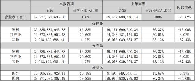 新澳2024今晚开奖结果,涵盖了广泛的解释落实方法_特别版95.420