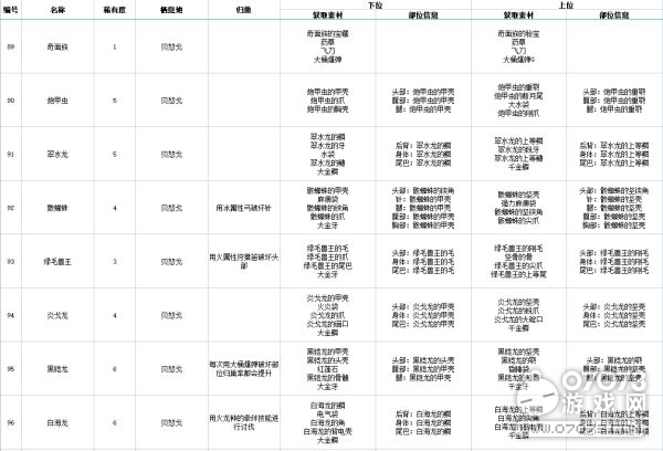 2024全年资料免费大全功能,快速解答方案执行_精英版20.346