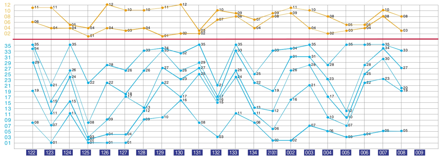 494949最快开将结果,专业解析评估_策略版69.127