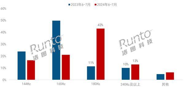 澳门六开彩开奖结果开奖记录2024年,实地执行考察设计_UHD款21.168