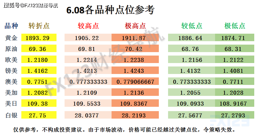 2024澳门天天开好彩精准24码,安全解析策略_视频版93.212