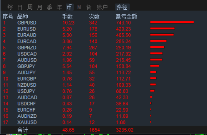 澳门一码一肖一待一中今晚,实地考察数据执行_HarmonyOS37.966