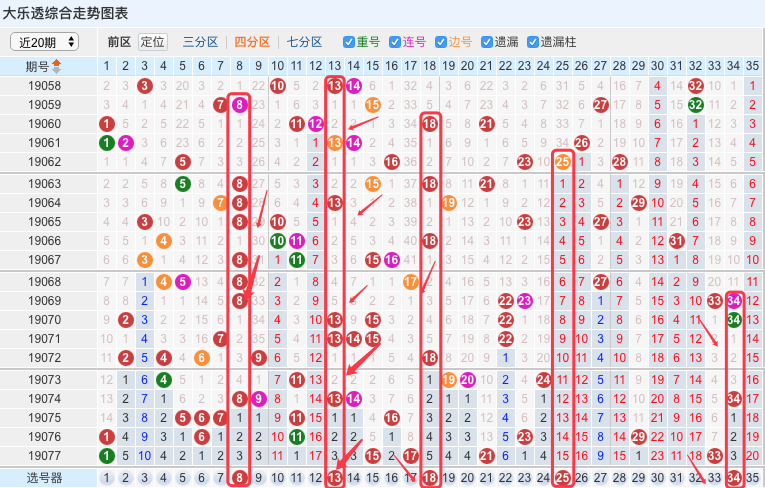 新澳门六开彩开奖结果近15期,国产化作答解释落实_eShop30.430