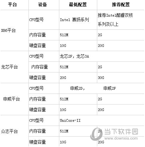 新澳门2024年资料大全管家婆,专业调查解析说明_Device54.432