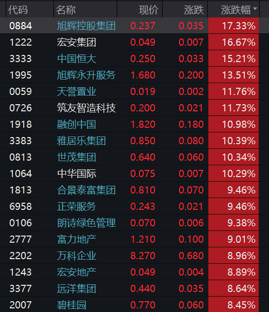 花间一壶酒 第4页