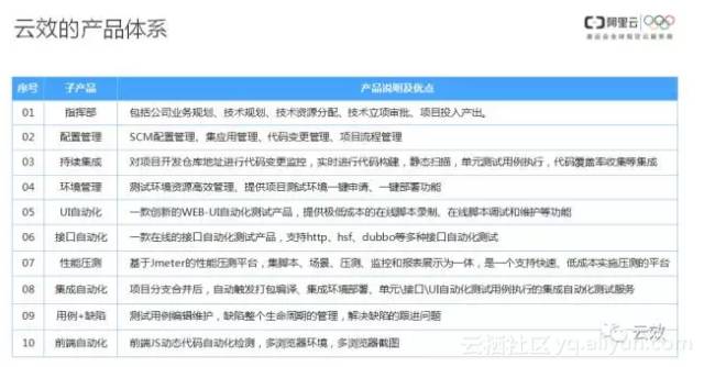 新澳天天开奖资料大全1052期,正确解答落实_3D11.472