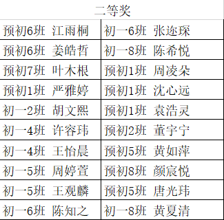 机动车修理 第315页