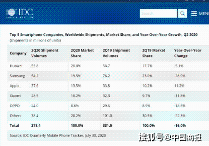 香港二四六开奖免费结果,仿真实现方案_UHD款54.131