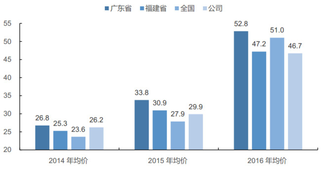 600图库大全免费资料图2024197期,可持续发展实施探索_理财版20.933