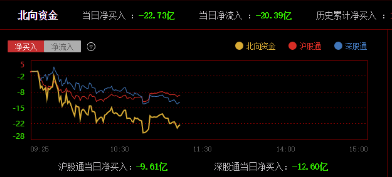 最新题材股，探索未来机遇