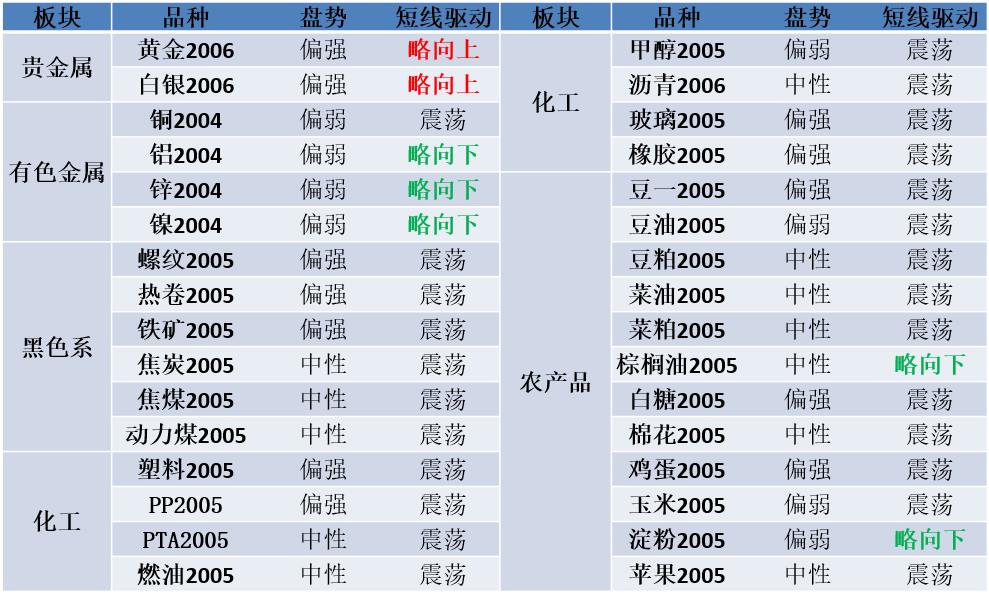 4949彩正版免费资料,决策资料解释落实_豪华版37.138