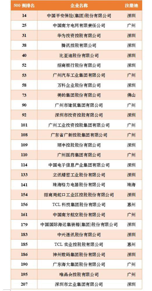 2024年新粤门全年免费资料65436,最新热门解答落实_创意版70.683