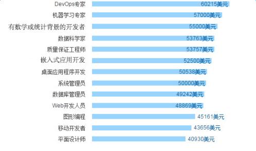 2024澳门开奖历史记录结果查询,标准化程序评估_5DM71.77