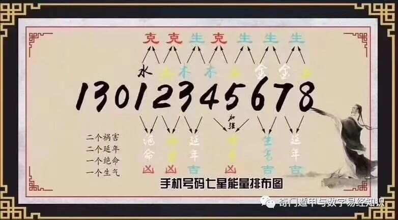 7777788888马会传真,结构化推进评估_投资版67.67