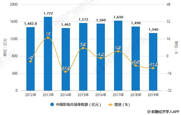 2024新澳天天彩资料免费提供,创新落实方案剖析_UHD版21.594